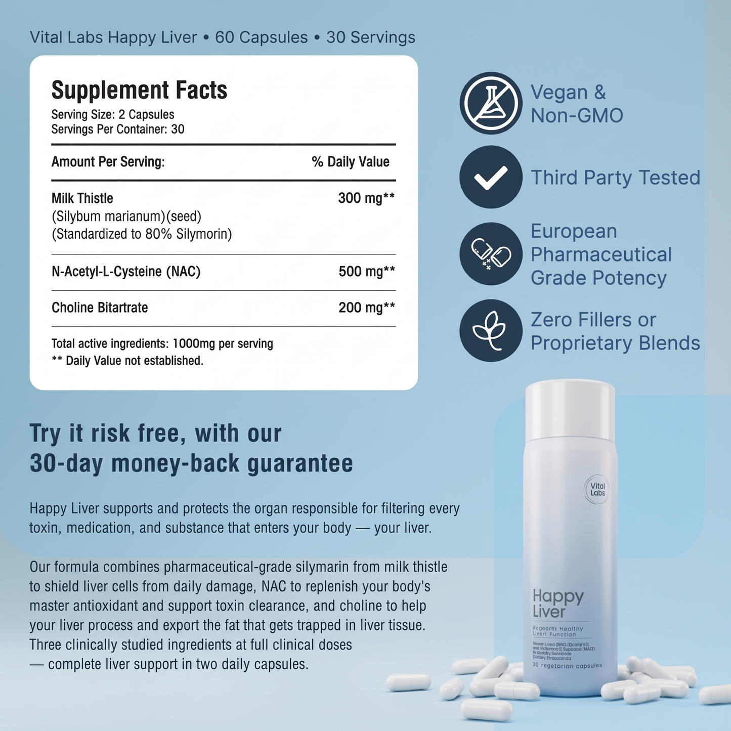 Happy Liver - Liver Support & Recovery by Vital Labs™